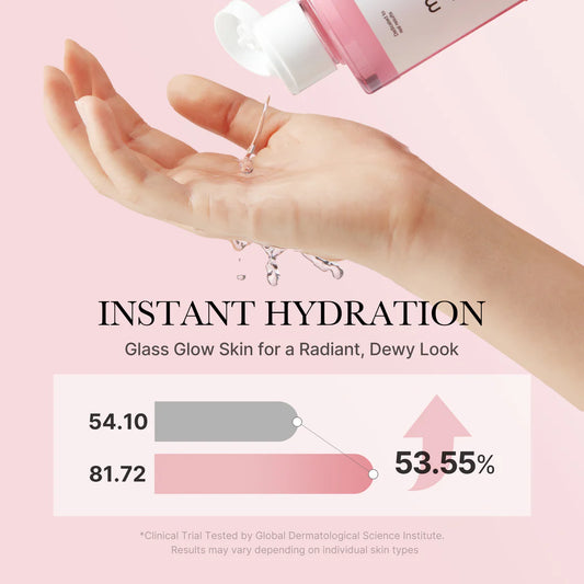 PDRN Pink Glow Full Set